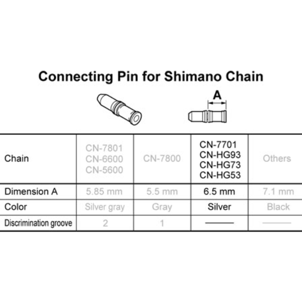 SHIMANO CHAIN - CONNECTING PIN